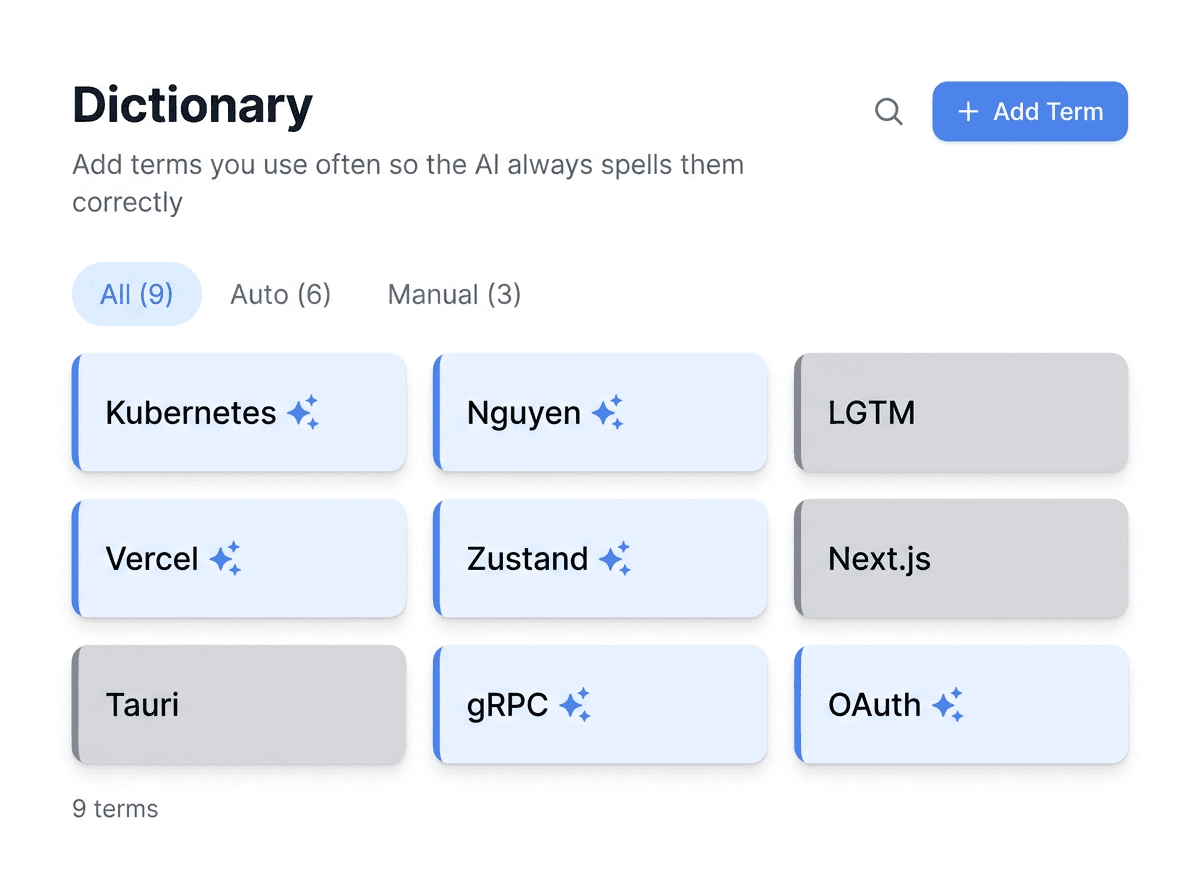 Diccionario personal
